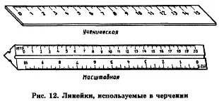 Материали, консумативи, инструменти за рисуване