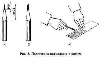 Материали, консумативи, инструменти за рисуване