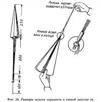 Model de hârtie jgheaburilor (avioane