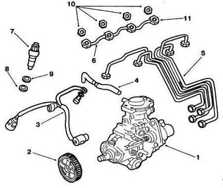 Mitsubishi Pajero și repararea pompei razdatki