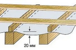 Instalarea de instrucțiuni de prelucrare a metalelor