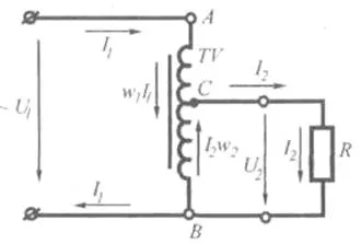 Kinevezés és készülék automatikus transzformátorok