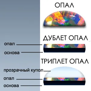 Finomítására értékes opál