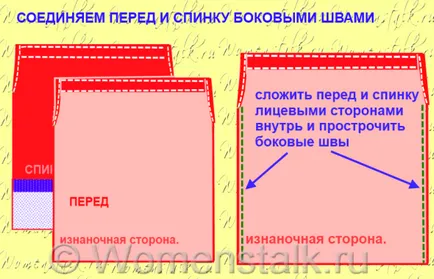 Коледни рокли за момичета - да направи бърза и лесна от