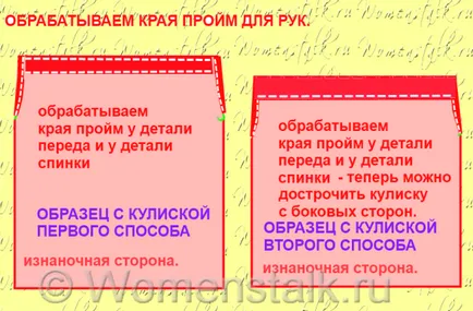 Коледни рокли за момичета - да направи бърза и лесна от