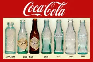 Istoria Coca-Cola (Coca-Cola), crearea, dezvoltarea brand-