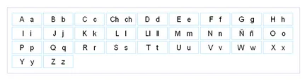 Spanyol ábécé Online (ABC)