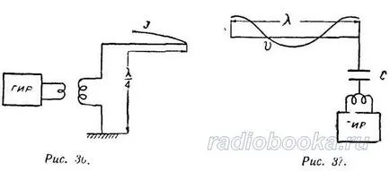 Mérések heterodyne rezonancia meter - radiobuka