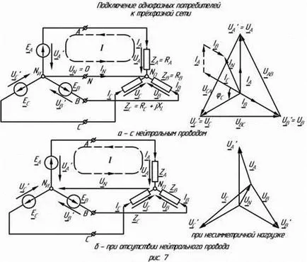 Studii de trei circuite electrice trifazate