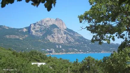 Beach Batiliman Szevasztopolban - fotók, videók, térkép