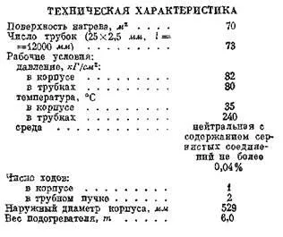 Масло нагревател - studopediya