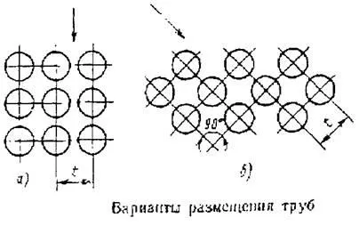 Масло нагревател - studopediya