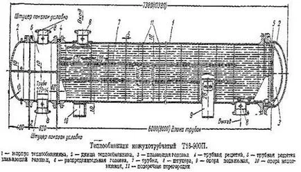 încălzire independentă de ulei - studopediya