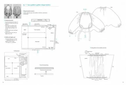 O selecție de modele japoneze cu draperii