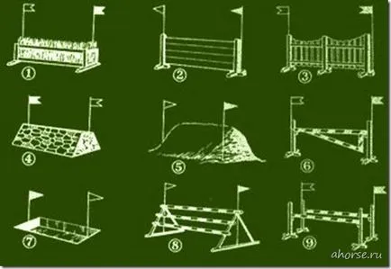 Пречки за скачане с ръцете си