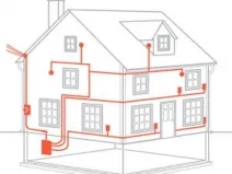 cabluri electrice pentru cabluri interne și externe, deschis și închis; care cablu pentru a alege