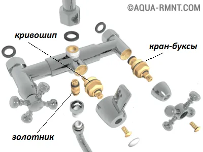 Reparatii mâini robinet - Ball (maneta) și supapă