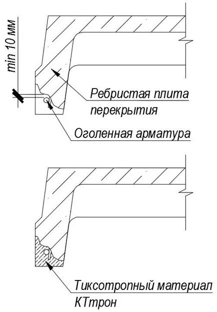 Reparație de plăci de podea