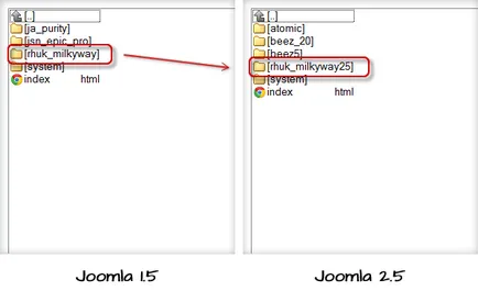 Как да се адаптират шаблон Joomla 1