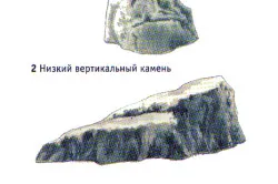 Rock градина със собствените си ръце