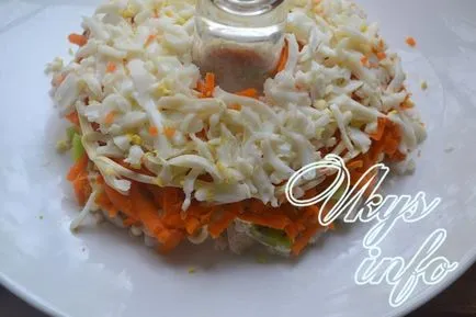 Saláta kiwi malachit karkötő - lépésről lépésre recept fotók