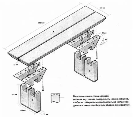 Самостоятелно производство на краката за пейката