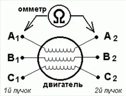 Свързване трифазен мотор 220 и схема на захранване връзка