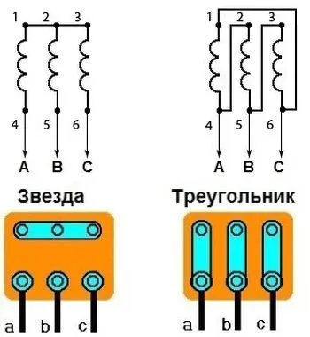 Свързване трифазен мотор 220 и схема на захранване връзка