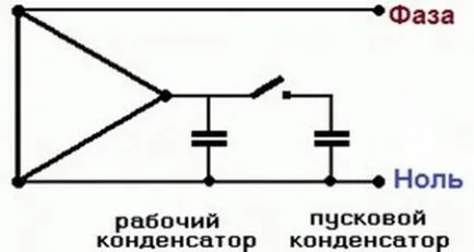 Свързване трифазен мотор 220 и схема на захранване връзка