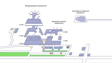 Схема на свързване на летищните терминали Внуково