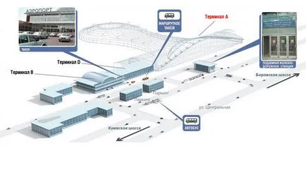 Схема на свързване на летищните терминали Внуково