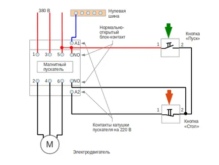 Cablaj motor trifazat 220 și un circuit de conectare de putere