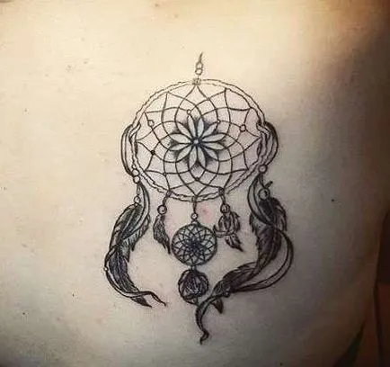 Dreamcatcher Tattoo tatuaje de valoare, de 30 de fotografii, schițe