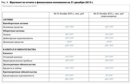 Luați în considerare subvențiile guvernamentale, în conformitate cu IFRS