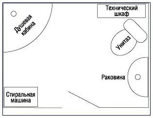 Как едно ремоделиране баня