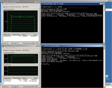 Cum se măsoară canalul de lățime de bandă de rețea (iperf), pcnetwork, adminstuff