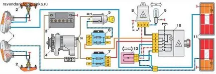 Setarea unei alarme pe un VAZ-2101