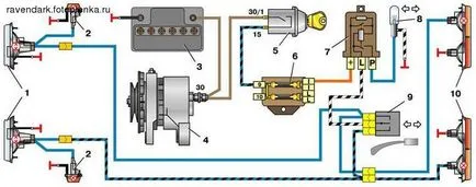 Setarea unei alarme pe un VAZ-2101