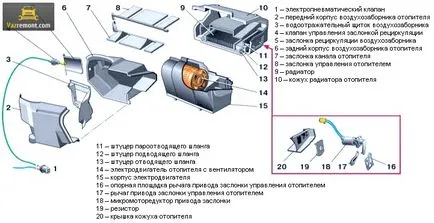 апарати и нагревателя диаграма 2110