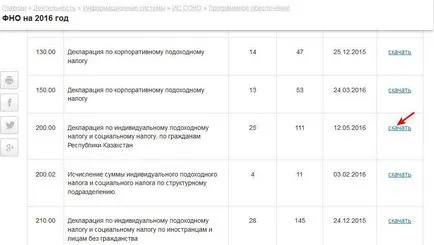 Инсталиране Sono бд от нулата