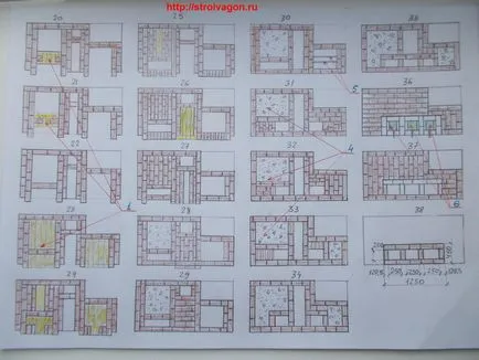 Cuptor în aer liber din caramida, știri de construcții