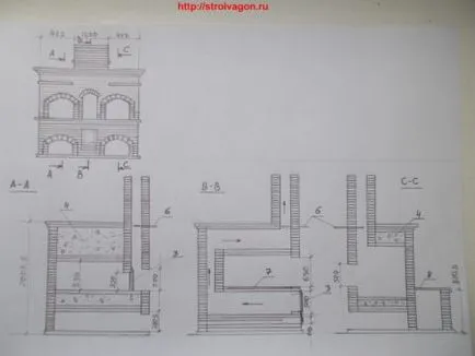 Cuptor în aer liber din caramida, știri de construcții