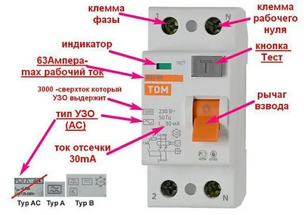 Узо или диференциал машина, и как да се прави разлика между това, което да се избере