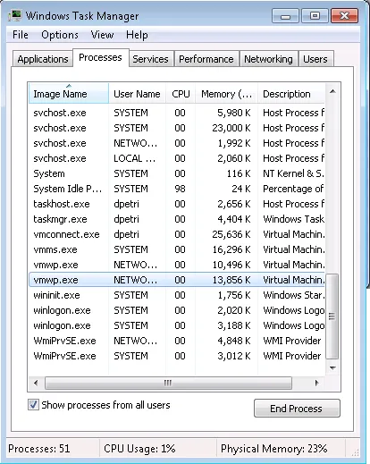 Virtualizare - cum să dezactivați o mașină virtuală înghețat de pe gazdă Microsoft hiper-v