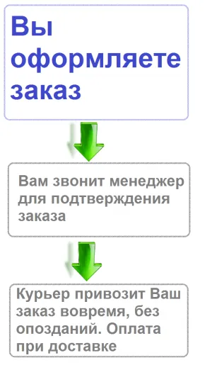 Магията коса Ролки магия ливъридж, 18 парчета, включени кука