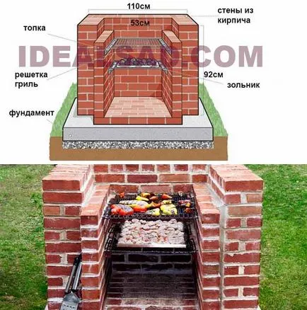 Azt szeretnénk, hogy egy barbecue saját kezűleg 25 fotó rajzok