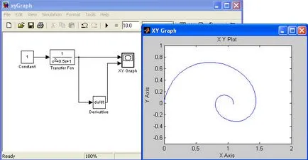 Познаването Simulink