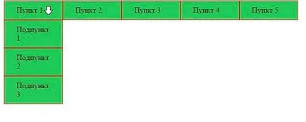 Как да направите менюто за сайта в CSS вертикално, хоризонтално, адаптивно