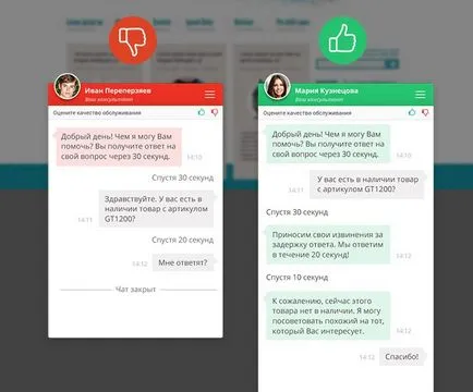 Hogyan kommunikáljunk az ügyfelekkel egy online chat