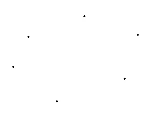 Cum de a construi un hexagon regulat, fac totul singur